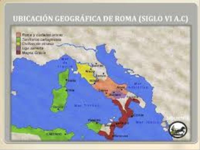 Inicio de la civilización romana