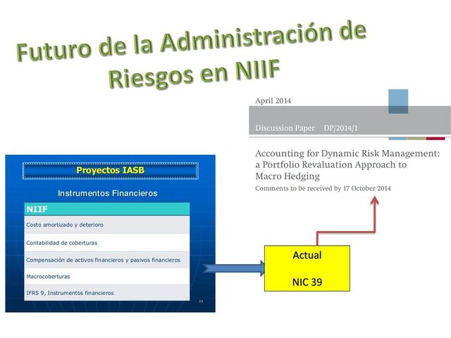 IDENTIFICACIÓN DE LO S RIESGOS EN LOS NEGOCIOS DIGITALES