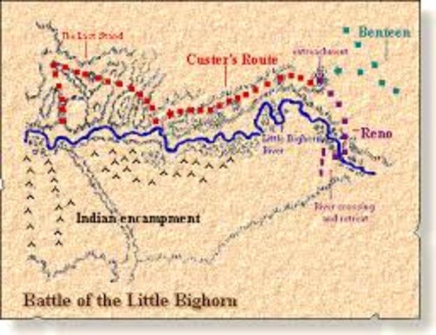 Battle of Little Bighorn