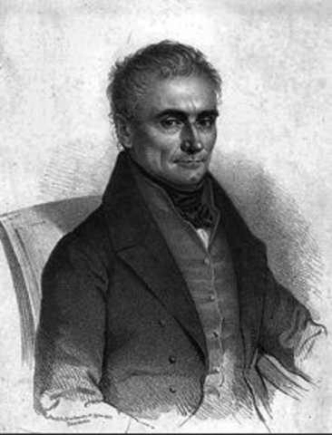 Jan Evangelista Purkyně