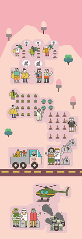 Punto de Solución al problema de las drogas ilicitas: Narcotráfico y cultivos ilícitos