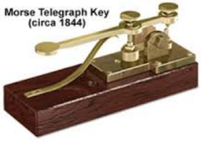 inventions of the telegraph during civil war