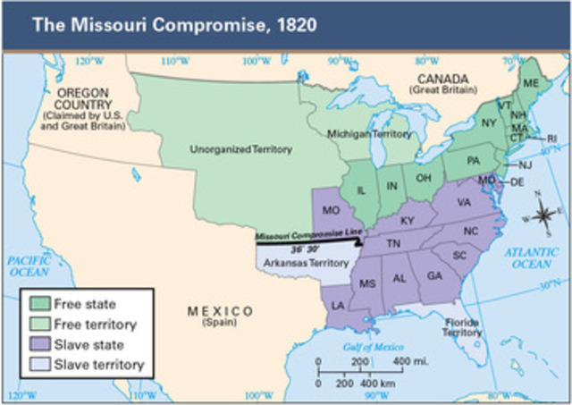 Missouri Compromise