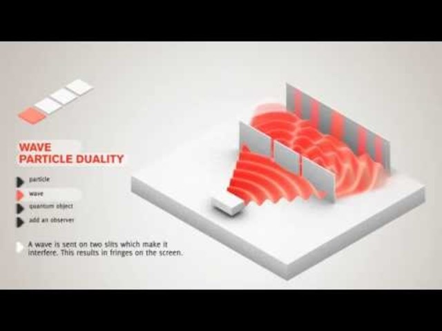 Esperimento di Young