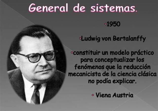 Teoria de los sistemas.