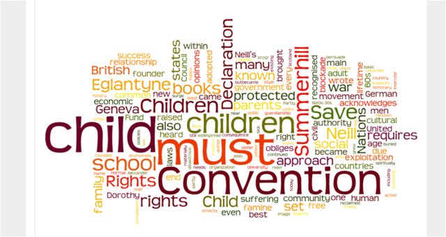 The Declaration on the Rights of the Child