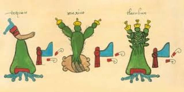 Los mexicas se alían con importantes señoríos