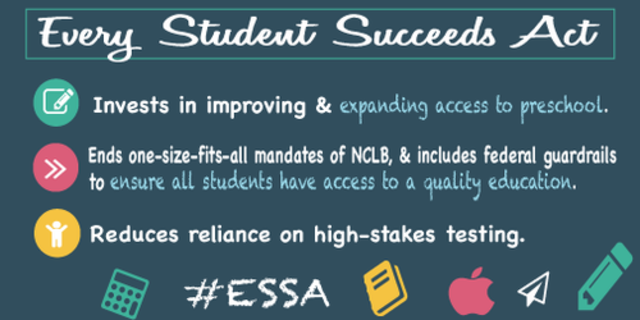 Every Student Succeeds Act (ESSA)