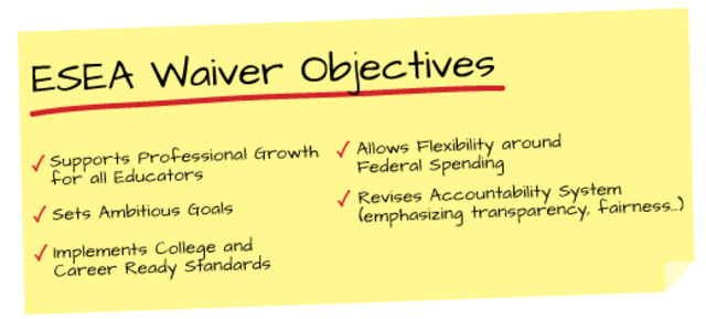ESEA Flexibility: The Elementary and Secondary Education Act