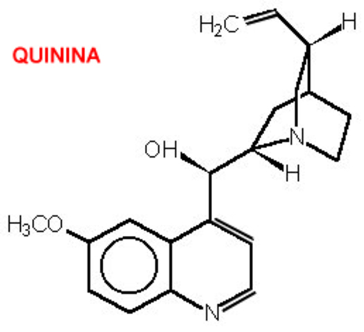 La industrialización de quinina