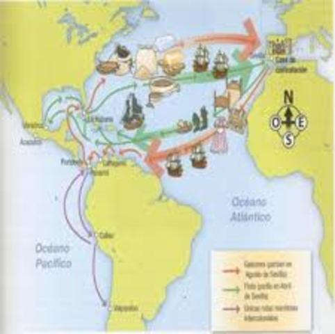 Comercio prohibido entre Nueva España y Perú