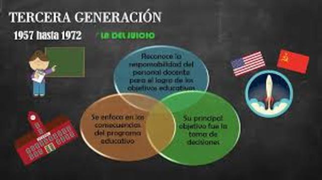 Tercera Generación