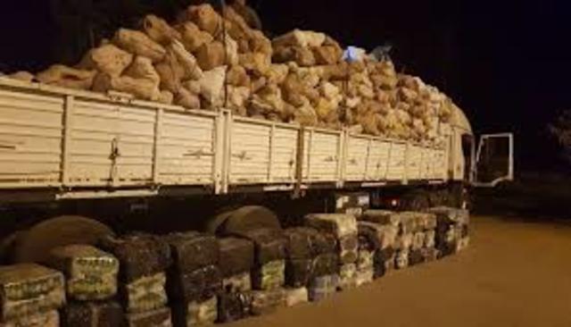 Importación de la Coca