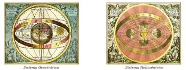 Los principios del pensamiento científico y los avances tecnológicos