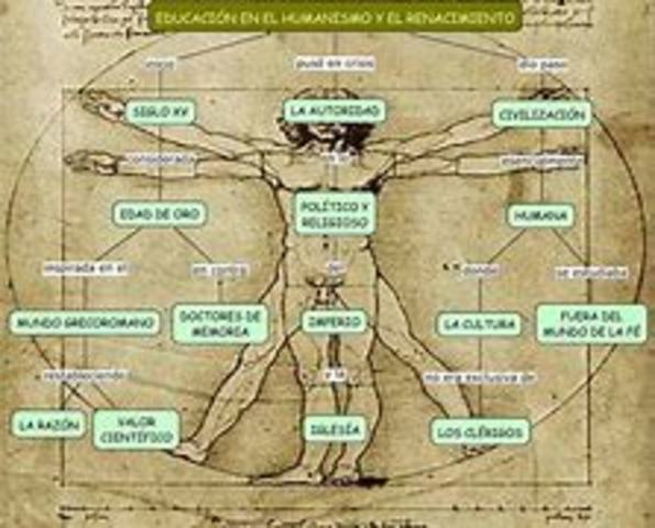 Los principios del pensamiento científico y los avances tecnológicos