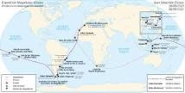 Descubrimiento de Islas Filipinas