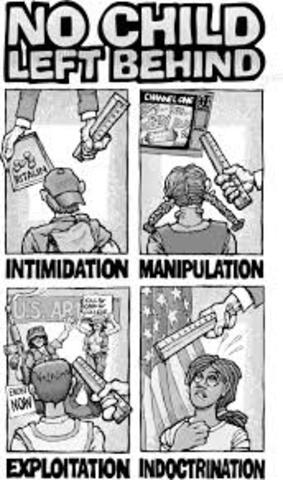 No Child Left Behiind (NCLB)