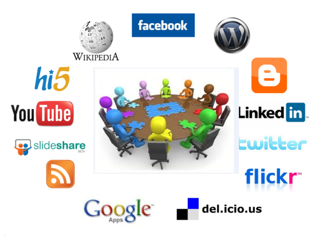 TEORÍA DEL CONECTIVISMO DE STEPHEN DOWNES Y GEORGE SIEMENS