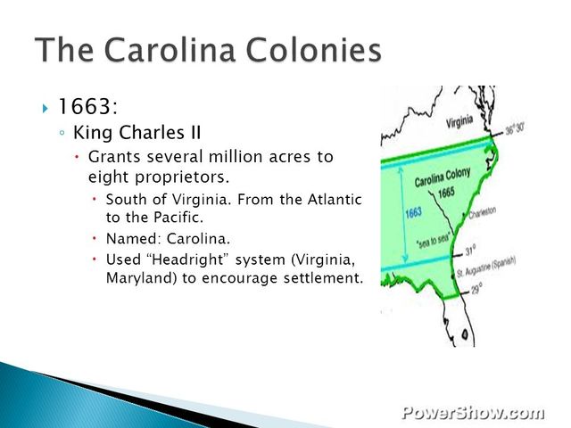 The Province of Carolina was Founded
