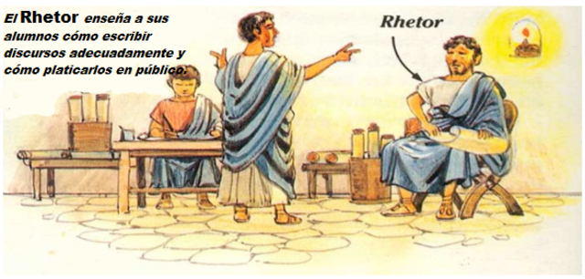 Sistema Educativo Romano