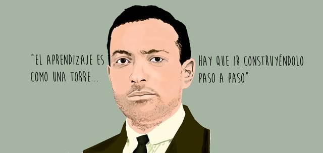 LEV VIGOTSKY