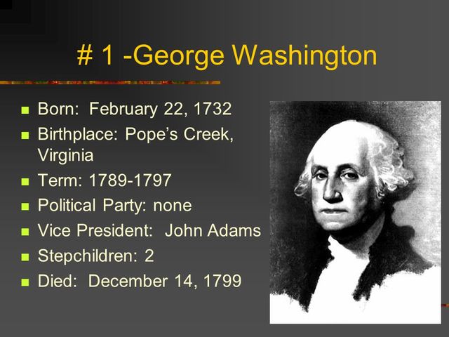 George Washington was Born