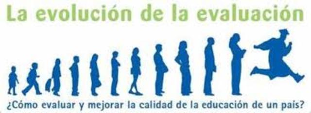 Un Recorrido por la Evolución de la Evaluación