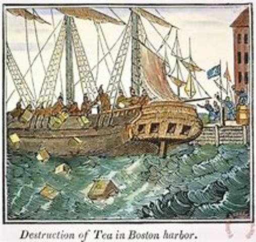 The Boston Tea Party