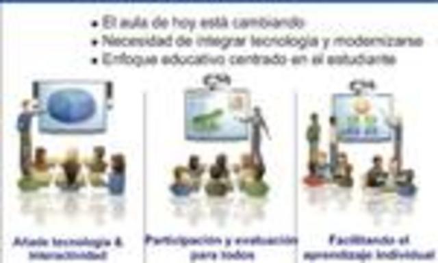 EDUCACIÓN DEL SIGLO XXI