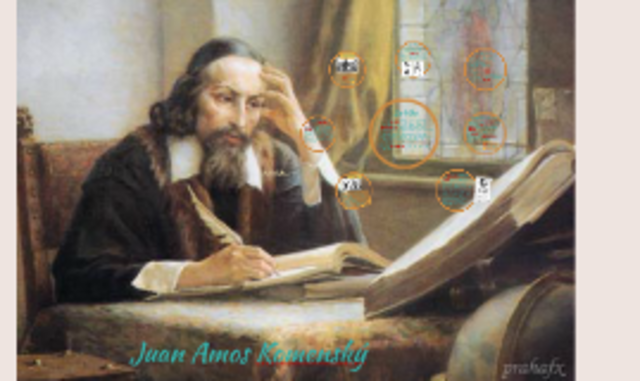 1627 COMENIO (1592-1670) Padre de la pedagogía. Iniciador de las ilustraciones en los libros y de la utilización del teatro en las aulas. Por una escuela práctica y sin malos tratos