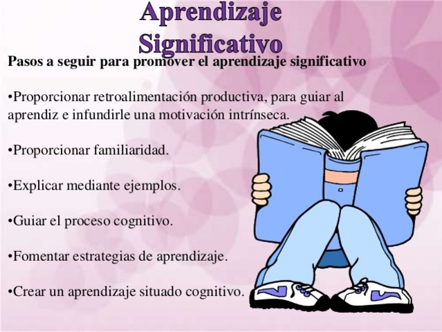 Ausubel - Aprendizaje Significativo