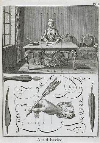 La ilustracion y la enciclopedia