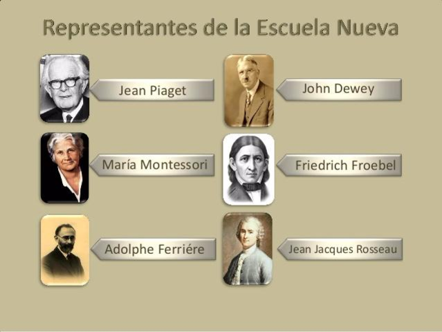 Autores de la pedagogía contemporánea