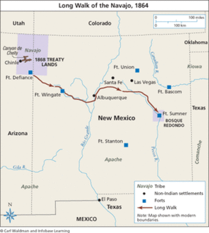 Long Walk of the Navajo Indians