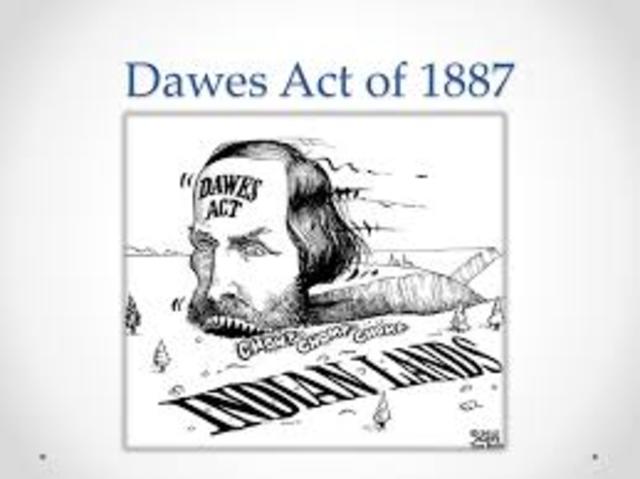 Dawes Severatly / General Allotment Act
