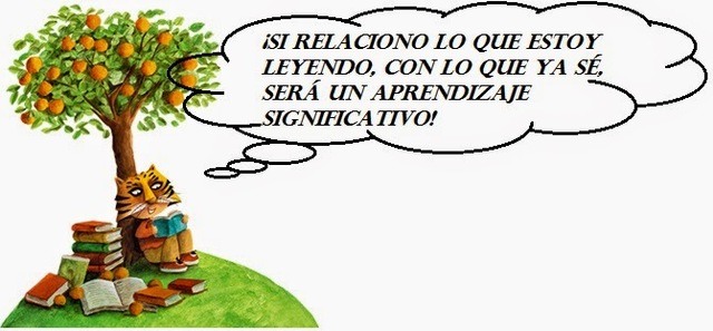 Aprendizaje significativo