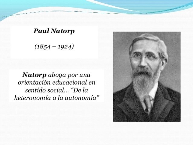 PAUL NATORP (1854-1924