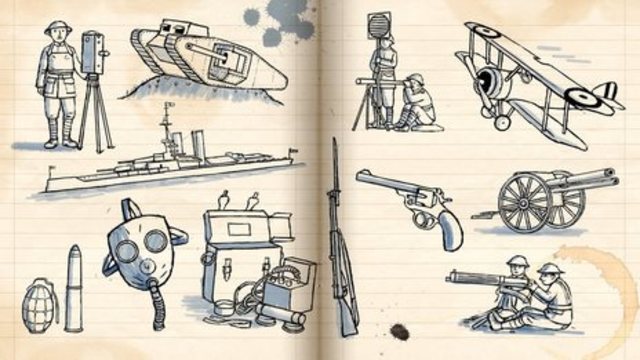 New Technology During WW1