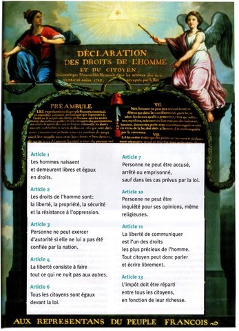 Διακήρυξη των δικαιωμάτων του ανθρώπου και του πολίτη