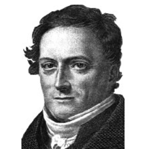 Federico Herbart 1776-1841 propone el término de Pedagogía