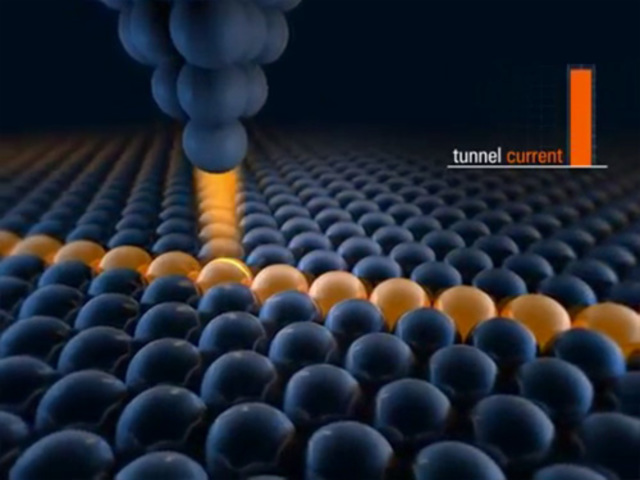 Visibilità dell'atomo