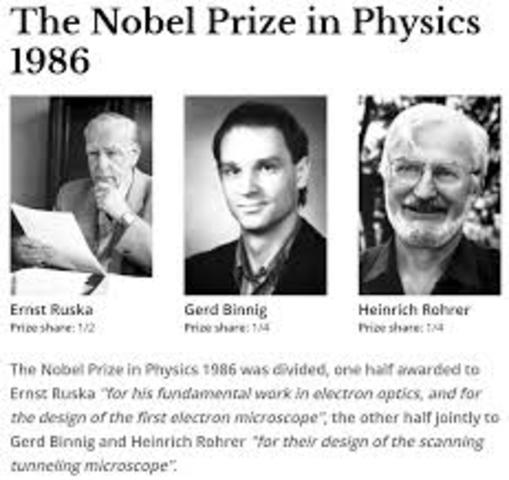 Premio Nobel per la fisica