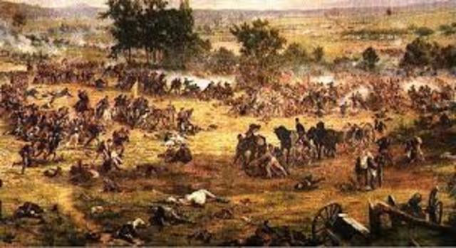 The Third Day in Gettysburg