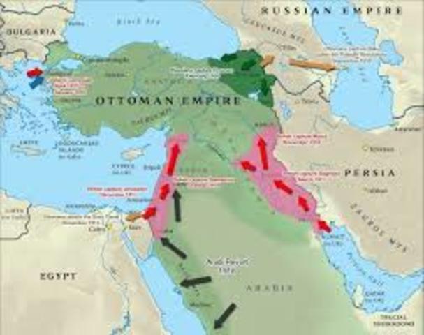 Ottoman Empire Enters War