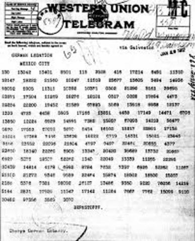 Zimmerman Telegram