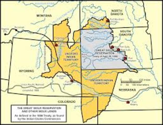 1st treaty of fort laramie