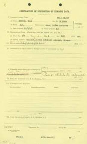 Records of death or injuries of Gun Battalion