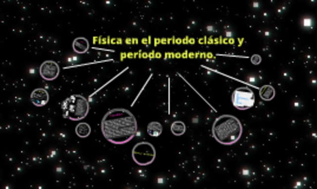 La física en el periodo clásico
