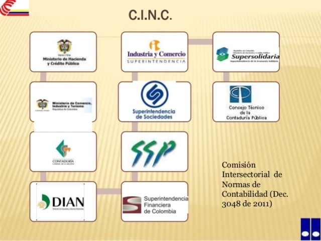 DECRETO 3048 de 2011