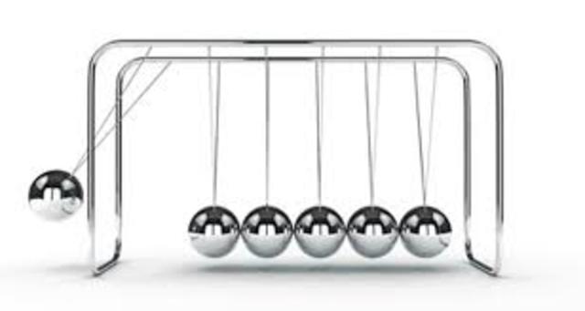 Newton's Laws of Motion